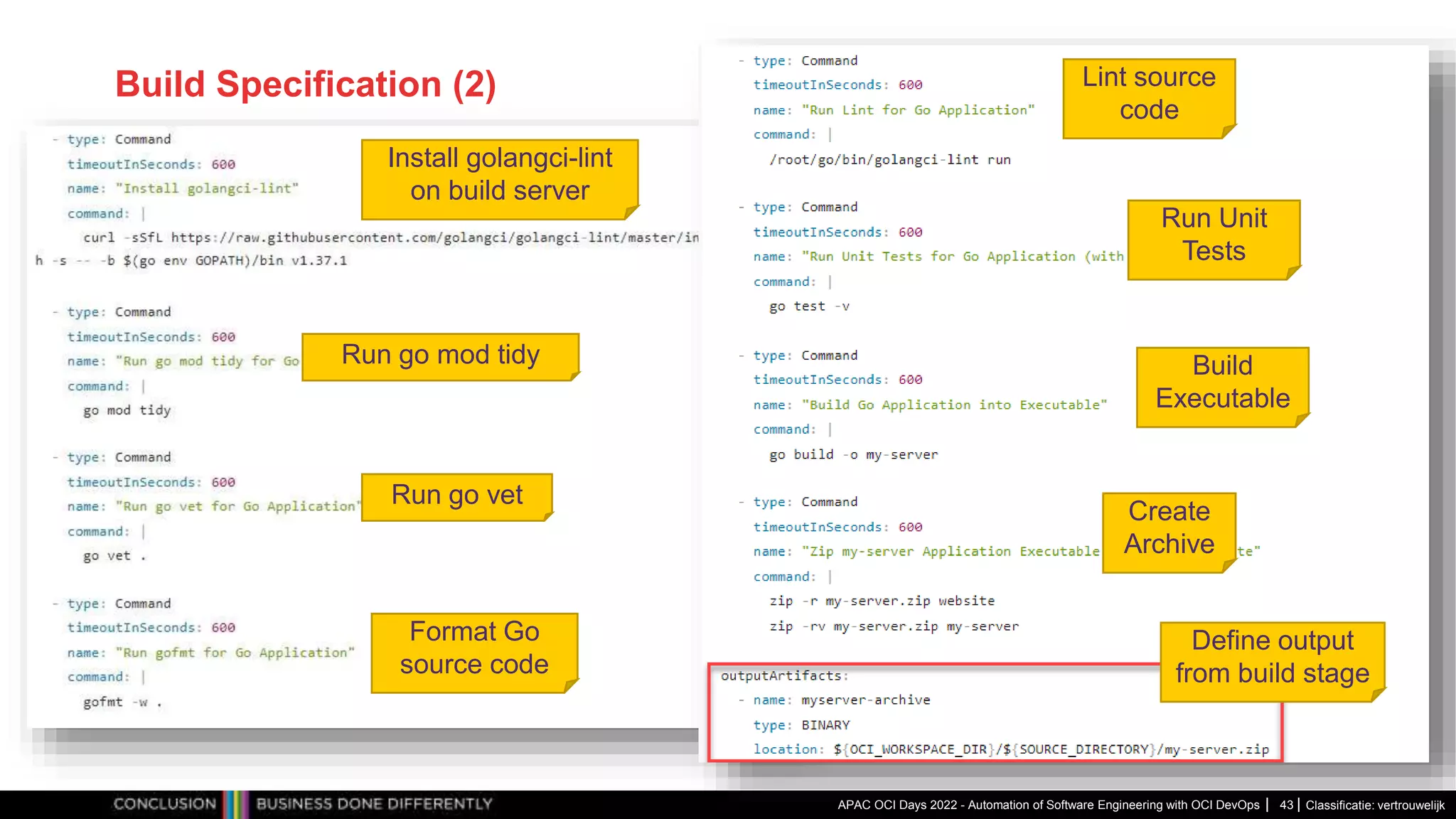 Classificatie: vertrouwelijk Build Specification (2) APAC OCI Days 2022 - Automation of Software Engineering with OCI DevOps 43 Create Archive Build Executable Run Unit Tests Lint source code Format Go source code Install golangci-lint on build server Run go mod tidy Run go vet Define output from build stage 
