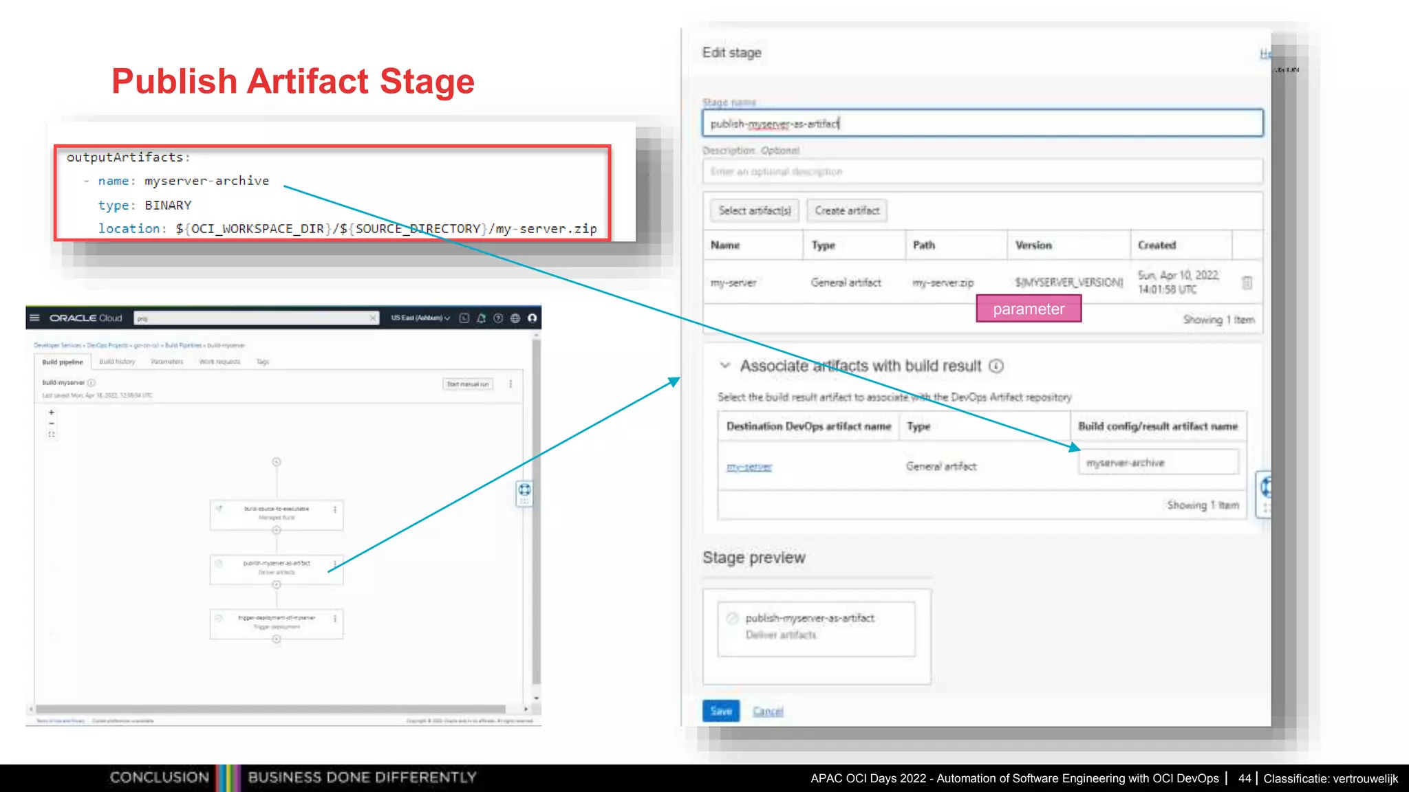 Classificatie: vertrouwelijk Publish Artifact Stage APAC OCI Days 2022 - Automation of Software Engineering with OCI DevOps 44 parameter 