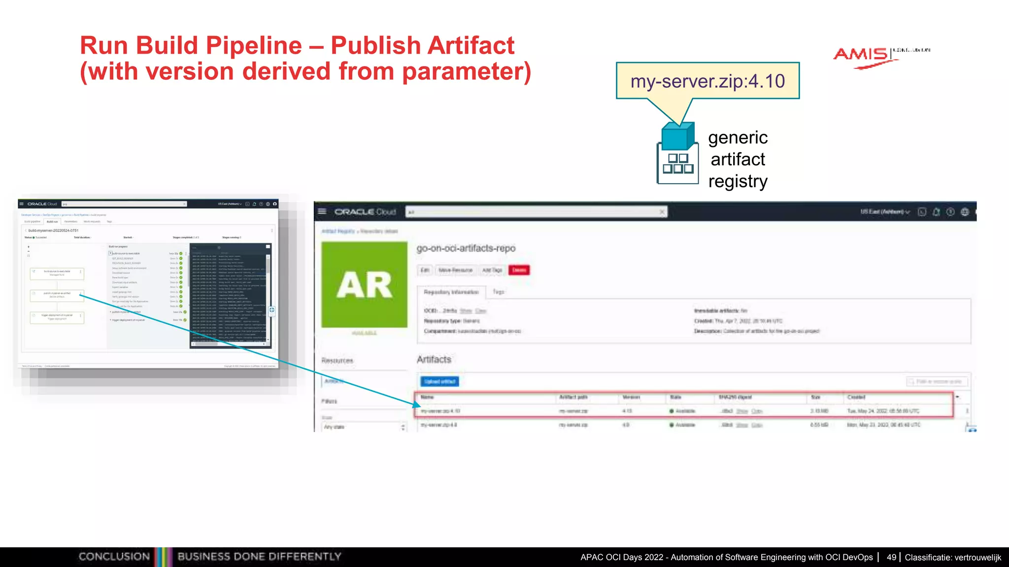 Classificatie: vertrouwelijk Run Build Pipeline – Publish Artifact (with version derived from parameter) APAC OCI Days 2022 - Automation of Software Engineering with OCI DevOps 49 generic artifact registry my-server.zip:4.10 