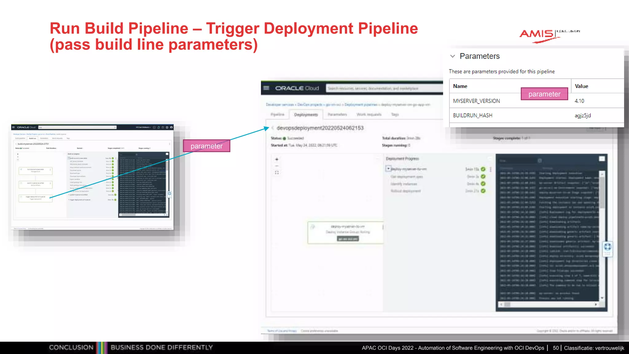 Classificatie: vertrouwelijk Run Build Pipeline – Trigger Deployment Pipeline (pass build line parameters) APAC OCI Days 2022 - Automation of Software Engineering with OCI DevOps 50 parameter parameter 
