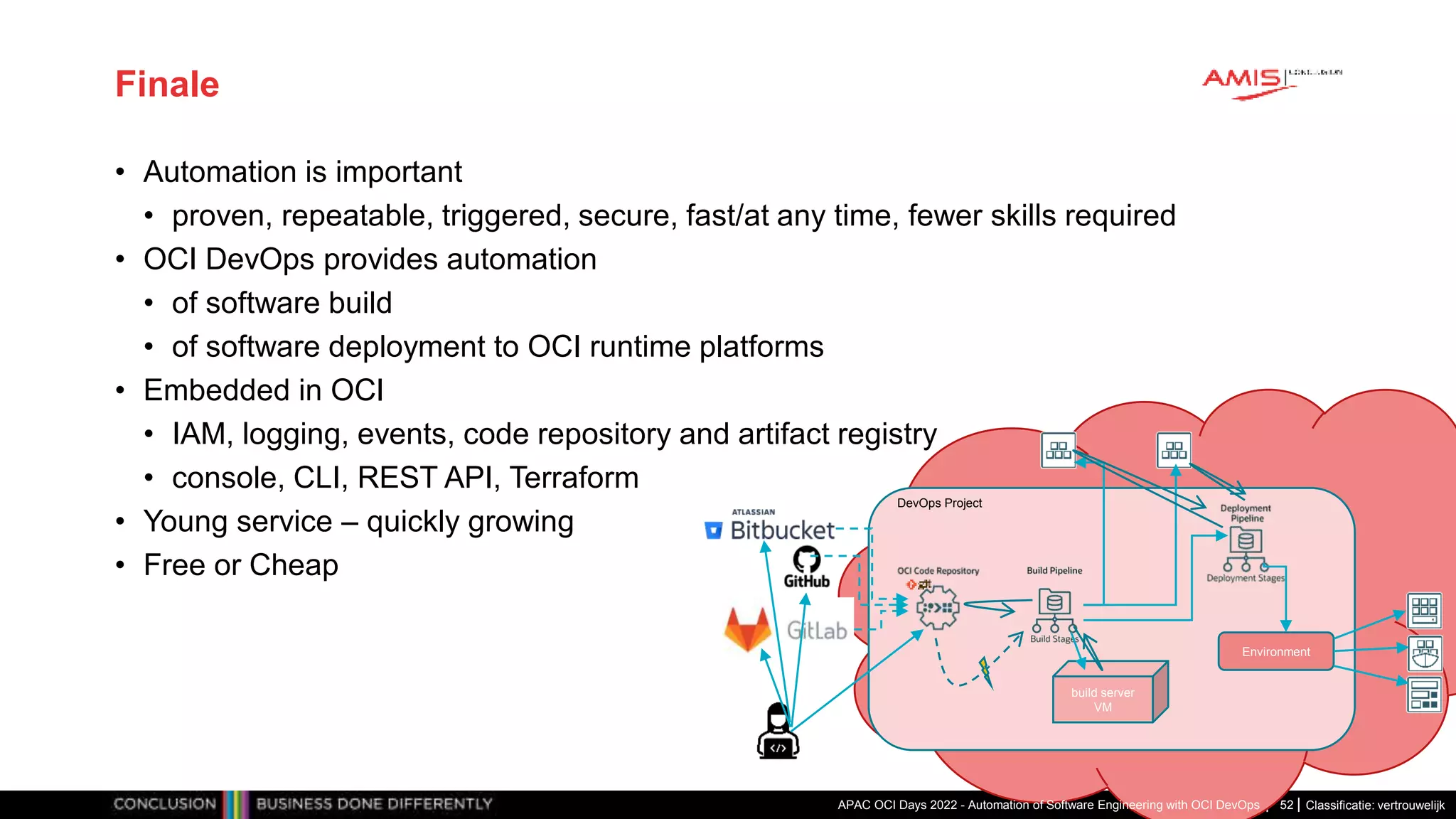 Classificatie: vertrouwelijk Finale • Automation is important • proven, repeatable, triggered, secure, fast/at any time, fewer skills required • OCI DevOps provides automation • of software build • of software deployment to OCI runtime platforms • Embedded in OCI • IAM, logging, events, code repository and artifact registry • console, CLI, REST API, Terraform • Young service – quickly growing • Free or Cheap APAC OCI Days 2022 - Automation of Software Engineering with OCI DevOps 52 DevOps Project Environment build server VM 