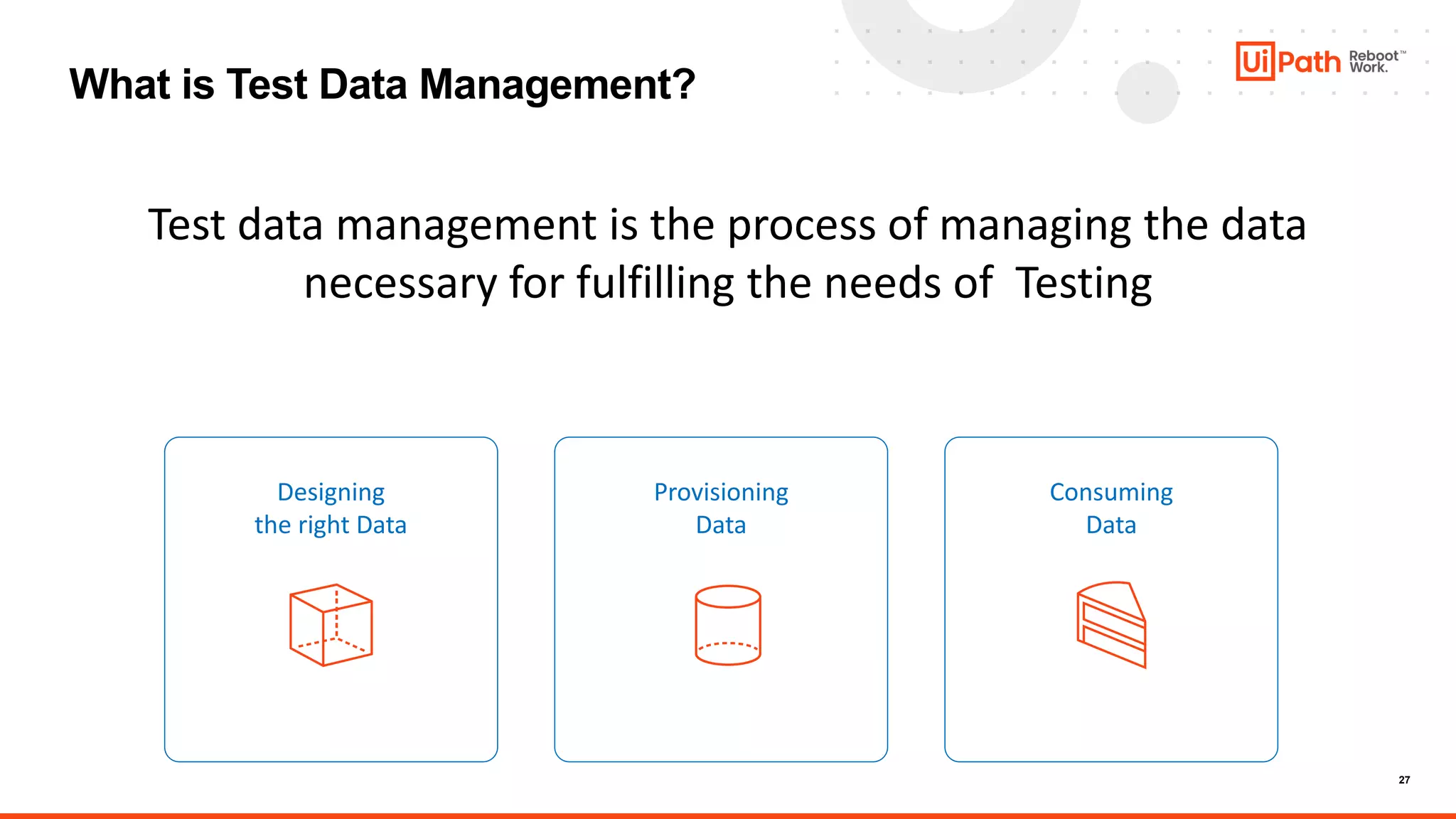27
Test data management is the process of managing the data
necessary for fulfilling the needs of Testing
What is Test Data Management?
Designing
the right Data
Provisioning
Data
Consuming
Data
 