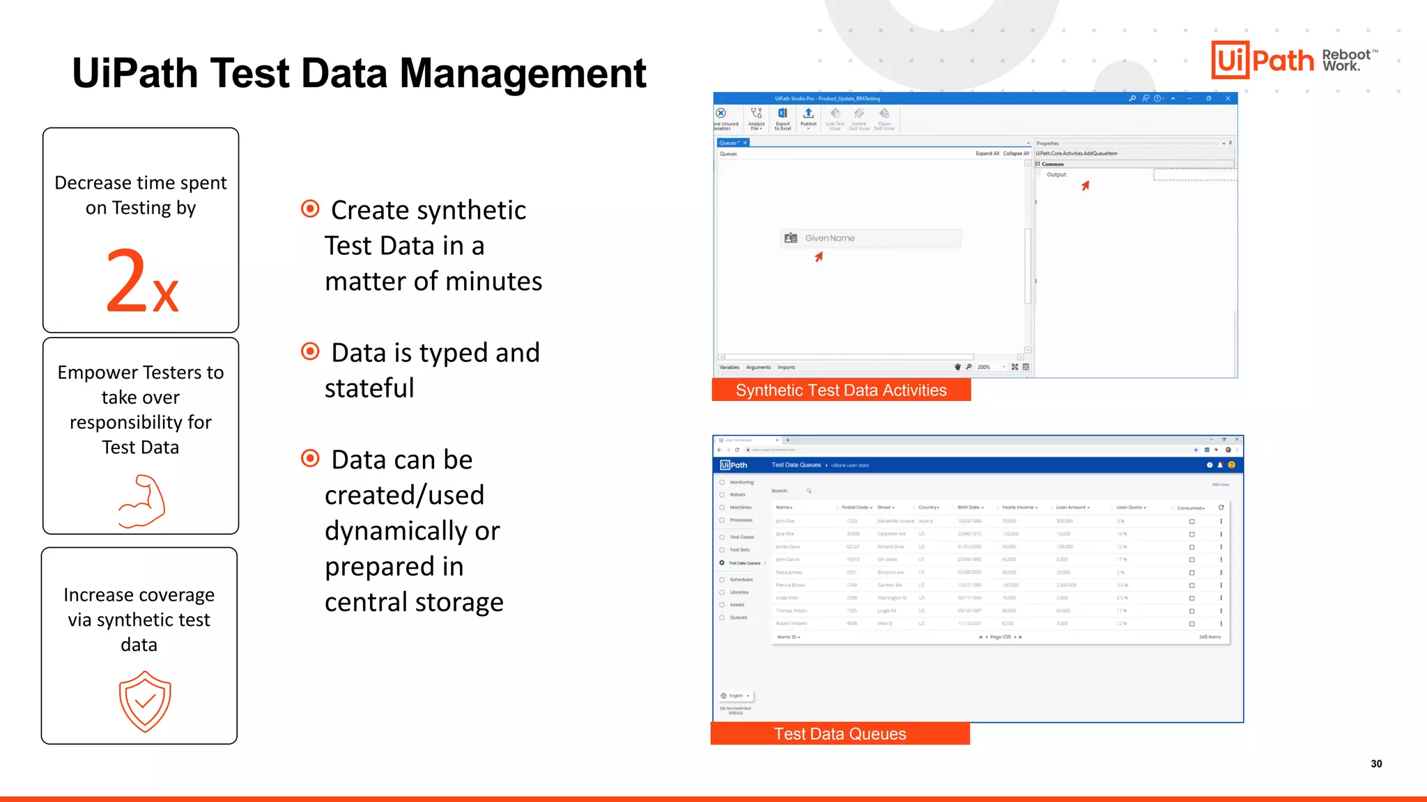 30
⦿ Create synthetic
Test Data in a
matter of minutes
⦿ Data is typed and
stateful
⦿ Data can be
created/used
dynamically or
prepared in
central storage
UiPath Test Data Management
Decrease time spent
on Testing by
2x
Empower Testers to
take over
responsibility for
Test Data
Increase coverage
via synthetic test
data
Synthetic Test Data Activities
Test Data Queues
 