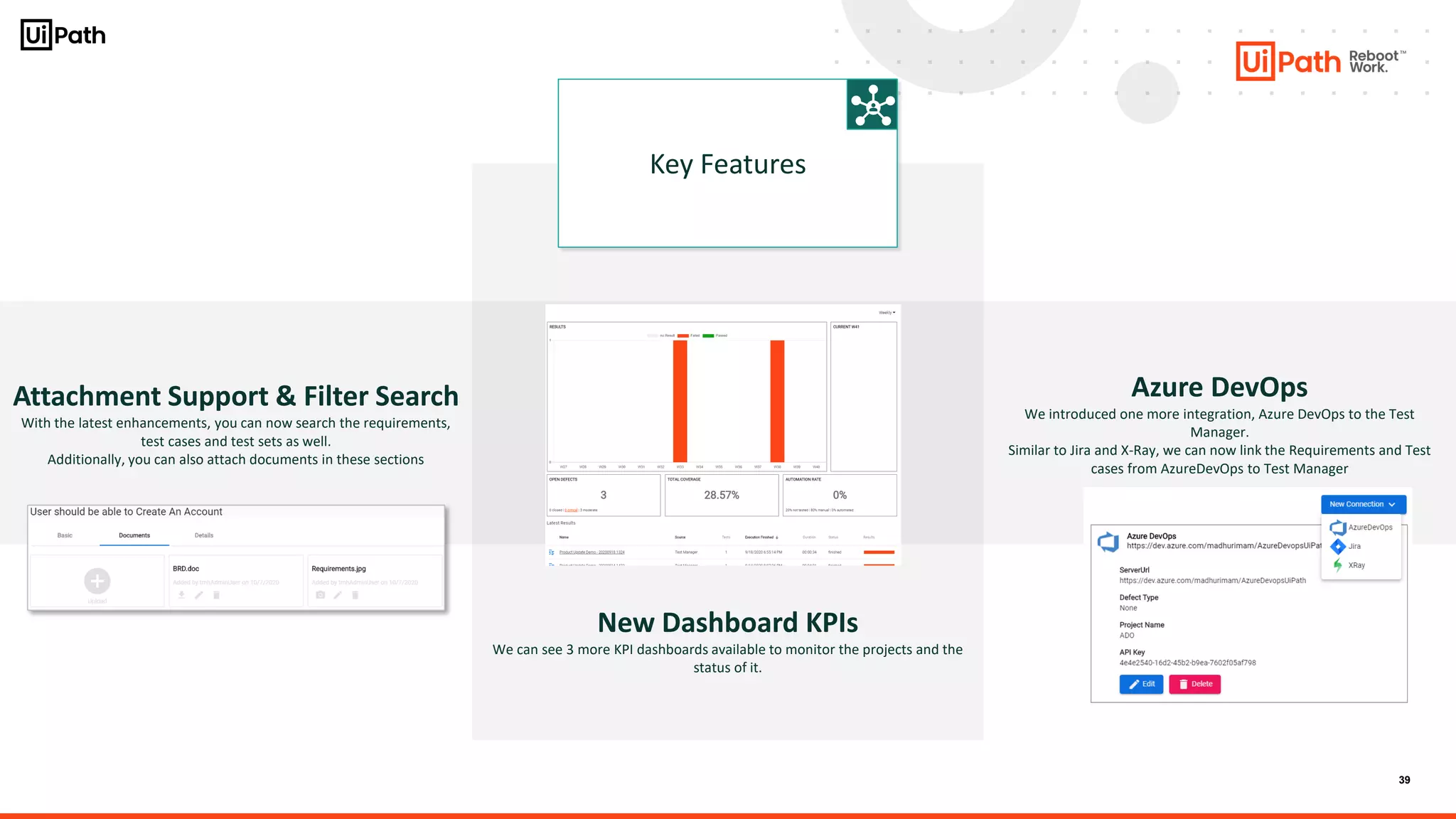 39
Attachment Support & Filter Search
With the latest enhancements, you can now search the requirements,
test cases and test sets as well.
Additionally, you can also attach documents in these sections
Key Features
Azure DevOps
We introduced one more integration, Azure DevOps to the Test
Manager.
Similar to Jira and X-Ray, we can now link the Requirements and Test
cases from AzureDevOps to Test Manager
New Dashboard KPIs
We can see 3 more KPI dashboards available to monitor the projects and the
status of it.
 