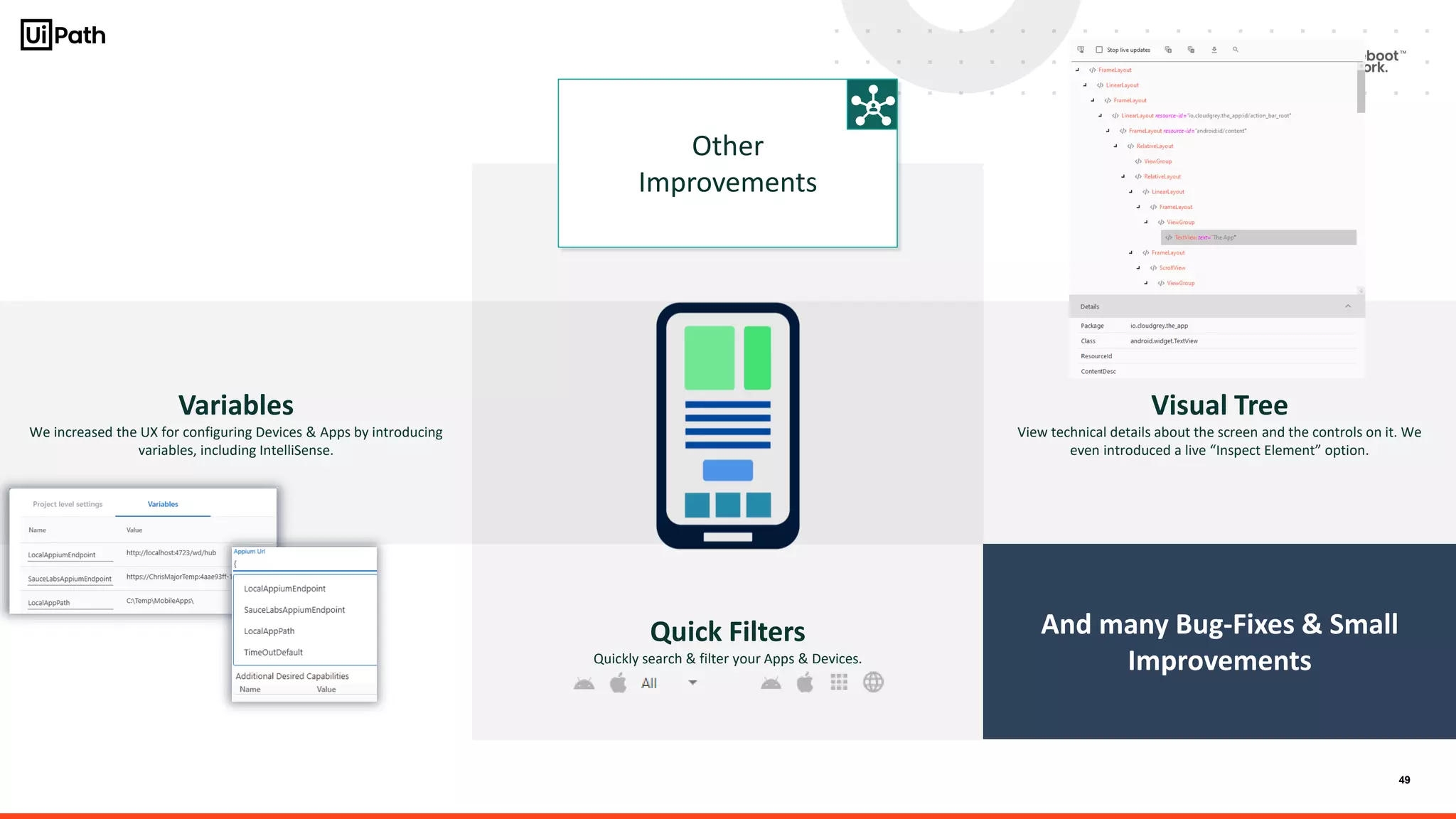 49
Variables
We increased the UX for configuring Devices & Apps by introducing
variables, including IntelliSense.
Other
Improvements
Visual Tree
View technical details about the screen and the controls on it. We
even introduced a live “Inspect Element” option.
Quick Filters
Quickly search & filter your Apps & Devices.
And many Bug-Fixes & Small
Improvements
 
