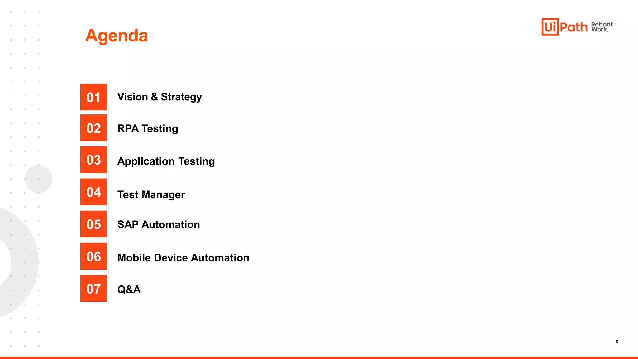 5
Agenda
Vision & Strategy
01
02
03
RPA Testing
04 Test Manager
05
Q&A
Application Testing
07
SAP Automation
06 Mobile Device Automation
 