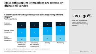 McKinsey & Company 1
22 22
33 30
46 47
42 48
33 31
25 22
Identifying and
researching
new suppliers
Considering
and evaluating
new suppliers
Ordering Reordering
Most B2B supplier interactions are remote or
digital self-service
Current way of interacting with suppliers’ sales reps during different
stages1,2
% of respondents
1. Q: How do you currently interact with sales reps from your company’s suppliers during the following stages of interactions?
2. Figures may not sum to 100% because of rounding.
In-person
interactions
Remote human
interactions
Digital
self-service
interactions
Source: McKinsey COVID-19 B2B Decision-Maker Pulse #3 7/27–8/11/2020 (n = 1,208)
of the time, B2B decision
makers have in-person
interactions with company
suppliers
~20–30%
 
