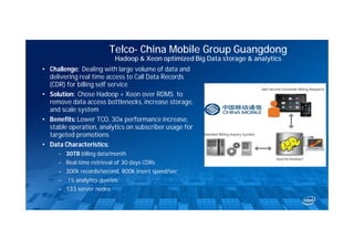 Telco- China Mobile Group Guangdong
                          Hadoop & Xeon optimized Big Data storage & analytics
• Chall...