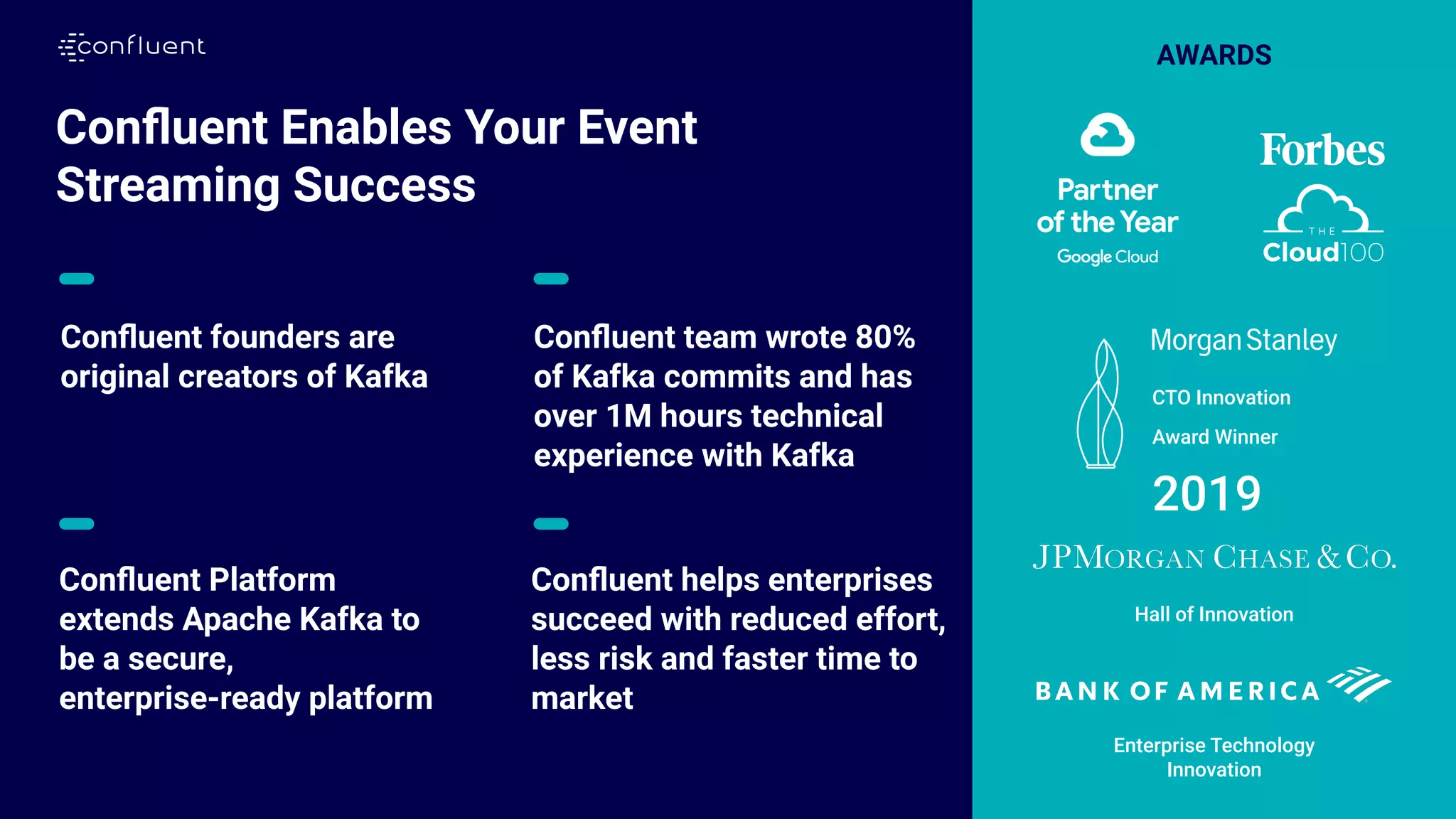 26
Conﬂuent Enables Your Event
Streaming Success
Conﬂuent founders are
original creators of Kafka
Conﬂuent team wrote 80%
of Kafka commits and has
over 1M hours technical
experience with Kafka
Conﬂuent Platform
extends Apache Kafka to
be a secure,
enterprise-ready platform
Conﬂuent helps enterprises
succeed with reduced effort,
less risk and faster time to
market
Hall of Innovation
CTO Innovation
Award Winner
2019
Enterprise Technology
Innovation
AWARDS
 