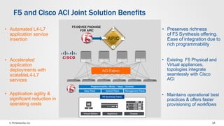 © F5 Networks, Inc 18
F5 and Cisco ACI Joint Solution Benefits
ACI Fabric
Programmability (iRules / iApps / iControl)
Data Plane Control Plane Management Plane
F5 Synthesis Fabric
Virtual Edition Appliance Chassis
F5 DEVICE PACKAGE
FOR APIC • Preserves richness
of F5 Synthesis offering.
Ease of integration due to
rich programmability
• Existing F5 Physical and
Virtual appliances,
topologies integrate
seamlessly with Cisco
ACI
• Maintains operational best
practices & offers faster
provisioning of workflows
• Automated L4-L7
application service
insertion
• Accelerated
application
deployments with
scalableL4-L7
services
• Application agility &
significant reduction in
operating costs
 