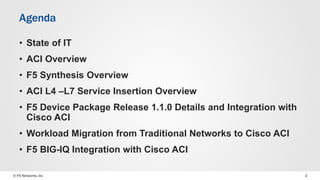 © F5 Networks, Inc 2
Agenda
• State of IT
• ACI Overview
• F5 Synthesis Overview
• ACI L4 –L7 Service Insertion Overview
• F5 Device Package Release 1.1.0 Details and Integration with
Cisco ACI
• Workload Migration from Traditional Networks to Cisco ACI
• F5 BIG-IQ Integration with Cisco ACI
 