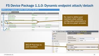 © F5 Networks, Inc 33
F5 Device Package 1.1.0: Dynamic endpoint attach/detach
BIG-IP Pool has no
pool members
vCMP host mgmt. IP under
device config as well
No need to define pool
members when adding
configurable parameters to
the service graph template
 
