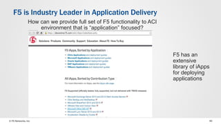 © F5 Networks, Inc 45
F5 is Industry Leader in Application Delivery
How can we provide full set of F5 functionality to ACI
environment that is “application” focused?
F5 has an
extensive
library of iApps
for deploying
applications
 