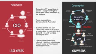 • Separation of IT areas / buying-
centers / silos preventing IT to
move at the speed demanded by
the business
• Focus changed from
Consolidation to Automation
• Business owners and Apps
Developers started to go straight
to public cloud to meet agility and
demand. Security and Data
Sovereignty arise.
• Operations become further
relevant. Shift from “what it does
/ how it works” to “how to use /
how to consume it”.
DevOps
 