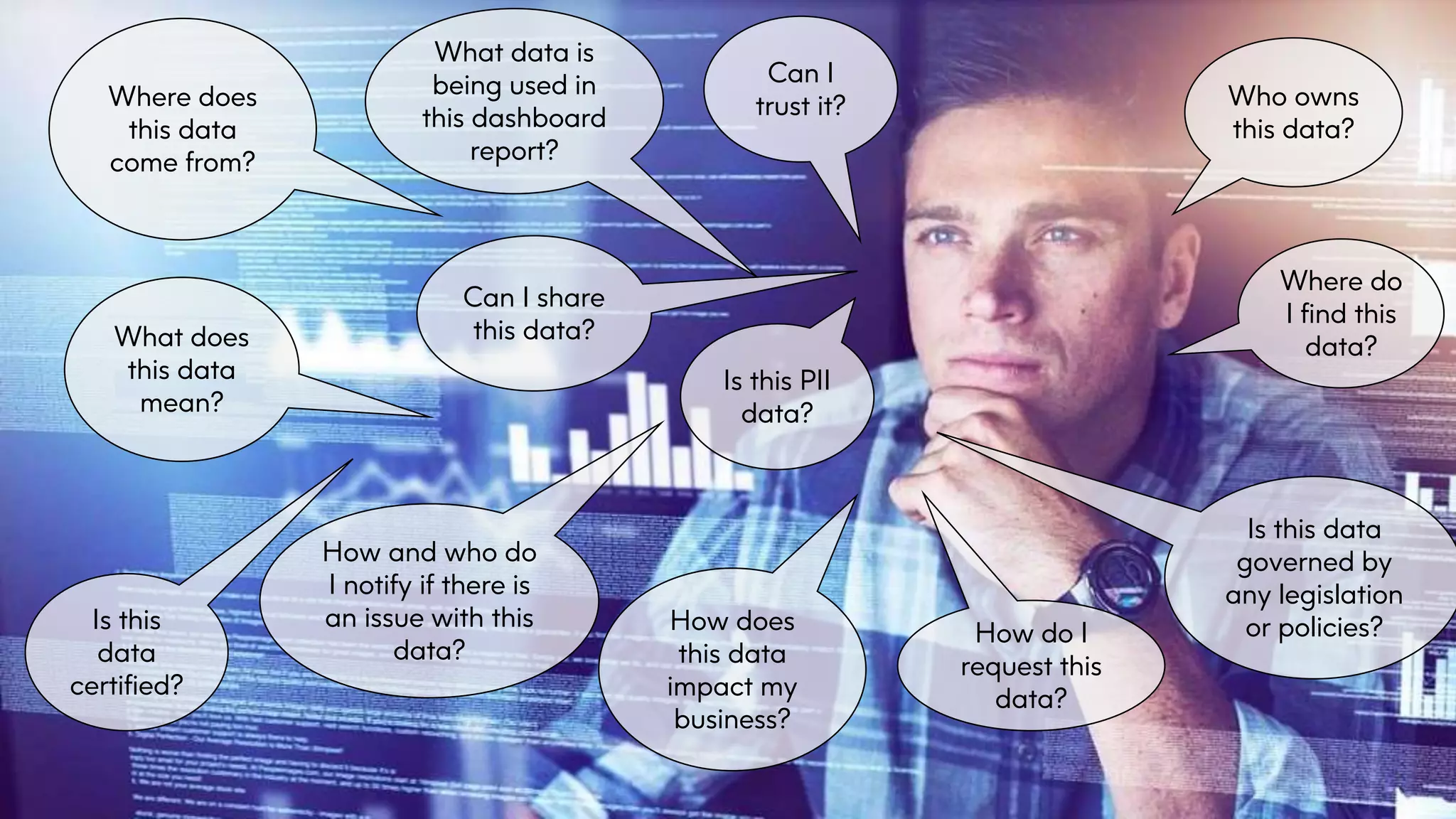 10
Where does
this data
come from?
What does
this data
mean?
What data is
being used in
this dashboard
report?
Who owns
this data?
How and who do
I notify if there is
an issue with this
data?
How does
this data
impact my
business?
Can I
trust it?
Where do
I find this
data?
How do I
request this
data?
Can I share
this data?
Is this data
governed by
any legislation
or policies?
Is this
data
certified?
Is this PII
data?
 