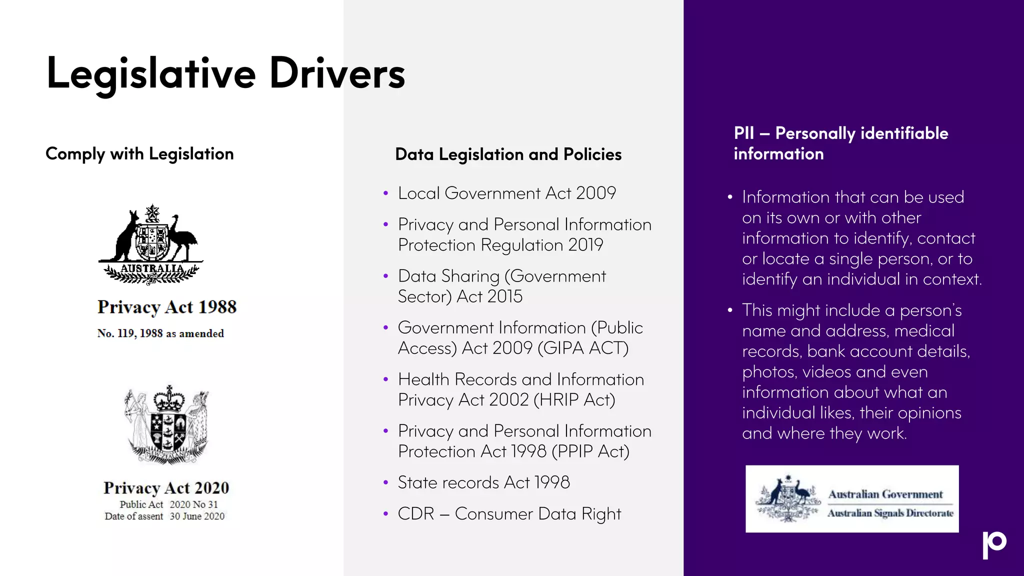 Legislative Drivers
Comply with Legislation Data Legislation and Policies
• Local Government Act 2009
• Privacy and Personal Information
Protection Regulation 2019
• Data Sharing (Government
Sector) Act 2015
• Government Information (Public
Access) Act 2009 (GIPA ACT)
• Health Records and Information
Privacy Act 2002 (HRIP Act)
• Privacy and Personal Information
Protection Act 1998 (PPIP Act)
• State records Act 1998
• CDR – Consumer Data Right
PII – Personally identifiable
information
• Information that can be used
on its own or with other
information to identify, contact
or locate a single person, or to
identify an individual in context.
• This might include a person’s
name and address, medical
records, bank account details,
photos, videos and even
information about what an
individual likes, their opinions
and where they work.
 