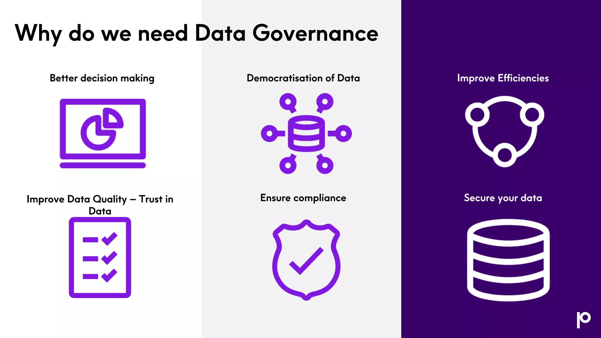 Why do we need Data Governance
Better decision making Democratisation of Data Improve Efficiencies
Improve Data Quality – Trust in
Data
Ensure compliance Secure your data
 