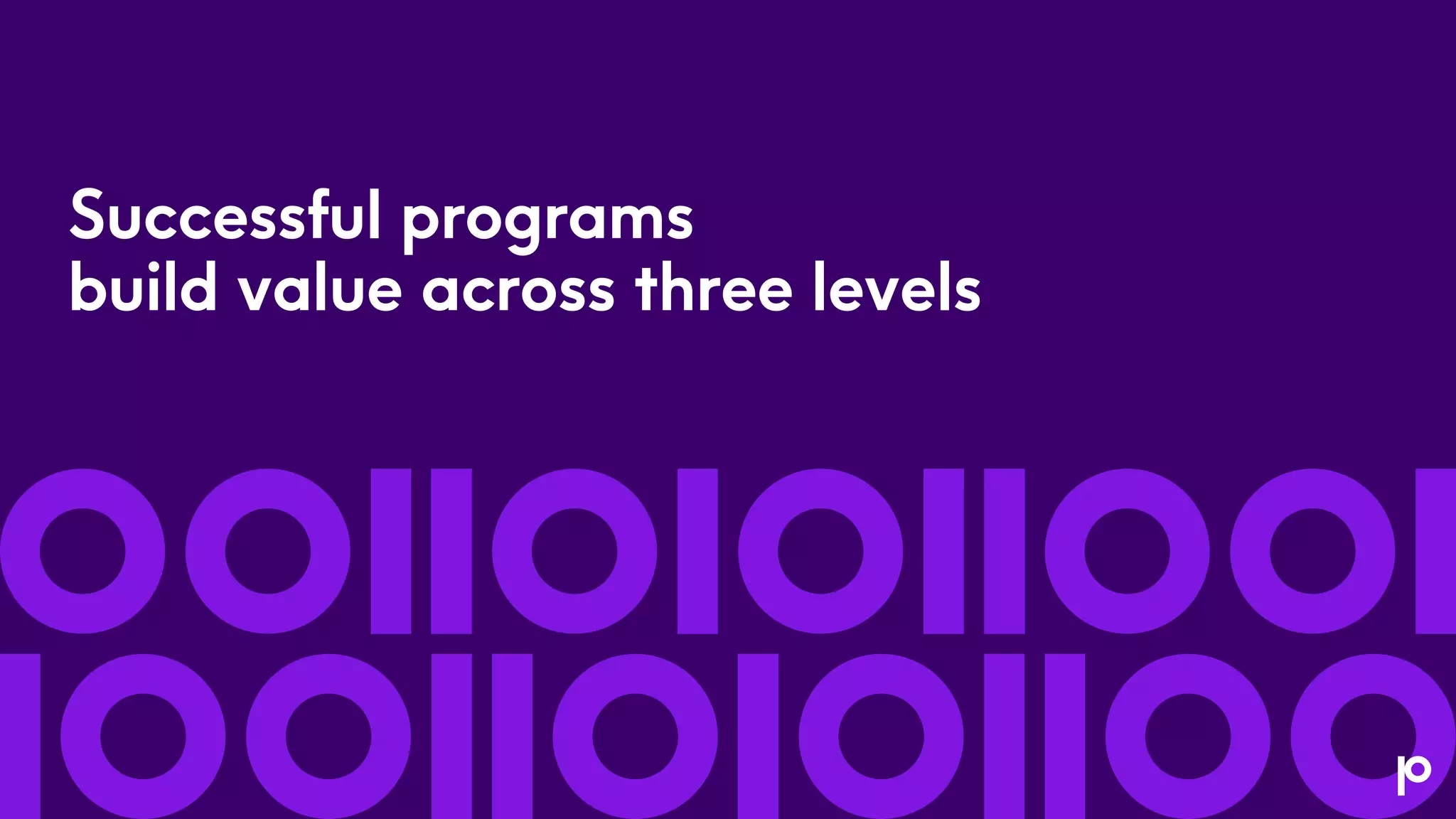 Successful programs
build value across three levels
 