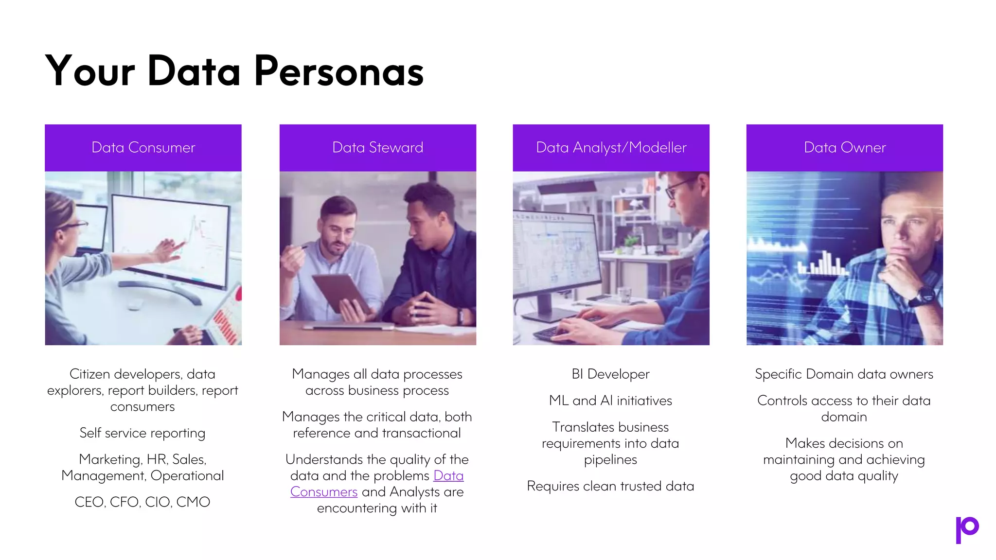 Your Data Personas
Citizen developers, data
explorers, report builders, report
consumers
Self service reporting
Marketing, HR, Sales,
Management, Operational
CEO, CFO, CIO, CMO
Data Consumer
Manages all data processes
across business process
Manages the critical data, both
reference and transactional
Understands the quality of the
data and the problems Data
Consumers and Analysts are
encountering with it
Data Steward
BI Developer
ML and AI initiatives
Translates business
requirements into data
pipelines
Requires clean trusted data
Data Analyst/Modeller
Specific Domain data owners
Controls access to their data
domain
Makes decisions on
maintaining and achieving
good data quality
Data Owner
 
