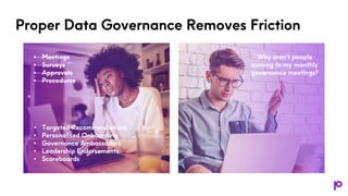Proper Data Governance Removes Friction
• Meetings
• Surveys
• Approvals
• Procedures
• Targeted Recommendations
• Personalised Onboarding
• Governance Ambassadors
• Leadership Endorsements
• Scoreboards
Why aren’t people
coming to my monthly
governance meetings?
 