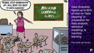 H
8
Data Scientists
spend up to 80%
of time on "data
cleaning" in
preparation for
data analysis,
statistical
modeling, &
machine
learning
Post Credit: Igor Korolev
 