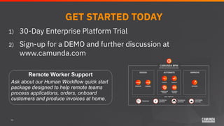 14
GET STARTED TODAY
1) 30-Day Enterprise Platform Trial
2) Sign-up for a DEMO and further discussion at
www.camunda.com
Remote Worker Support
Ask about our Human Workflow quick start
package designed to help remote teams
process applications, orders, onboard
customers and produce invoices at home.
 