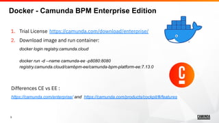 9
1. Trial License https://camunda.com/download/enterprise/
2. Download image and run container:
docker login registry.camunda.cloud
docker run -d --name camunda-ee -p8080:8080
registry.camunda.cloud/cambpm-ee/camunda-bpm-platform-ee:7.13.0
Differences CE vs EE :
https://camunda.com/enterprise/ and https://camunda.com/products/cockpit/#/features
Docker - Camunda BPM Enterprise Edition
 