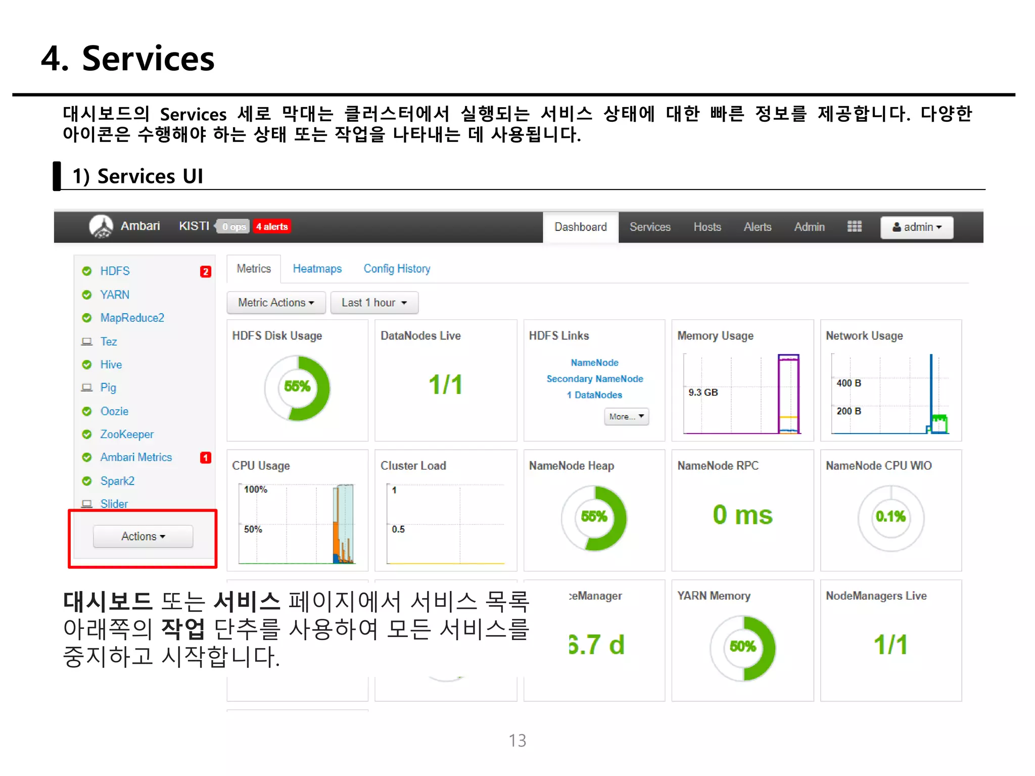 13
대시보드의 Services 세로 막대는 클러스터에서 실행되는 서비스 상태에 대한 빠른 정보를 제공합니다. 다양한
아이콘은 수행해야 하는 상태 또는 작업을 나타내는 데 사용됩니다.
1) Services UI
4. Services
대시보드 또는 서비스 페이지에서 서비스 목록
아래쪽의 작업 단추를 사용하여 모든 서비스를
중지하고 시작합니다.
 