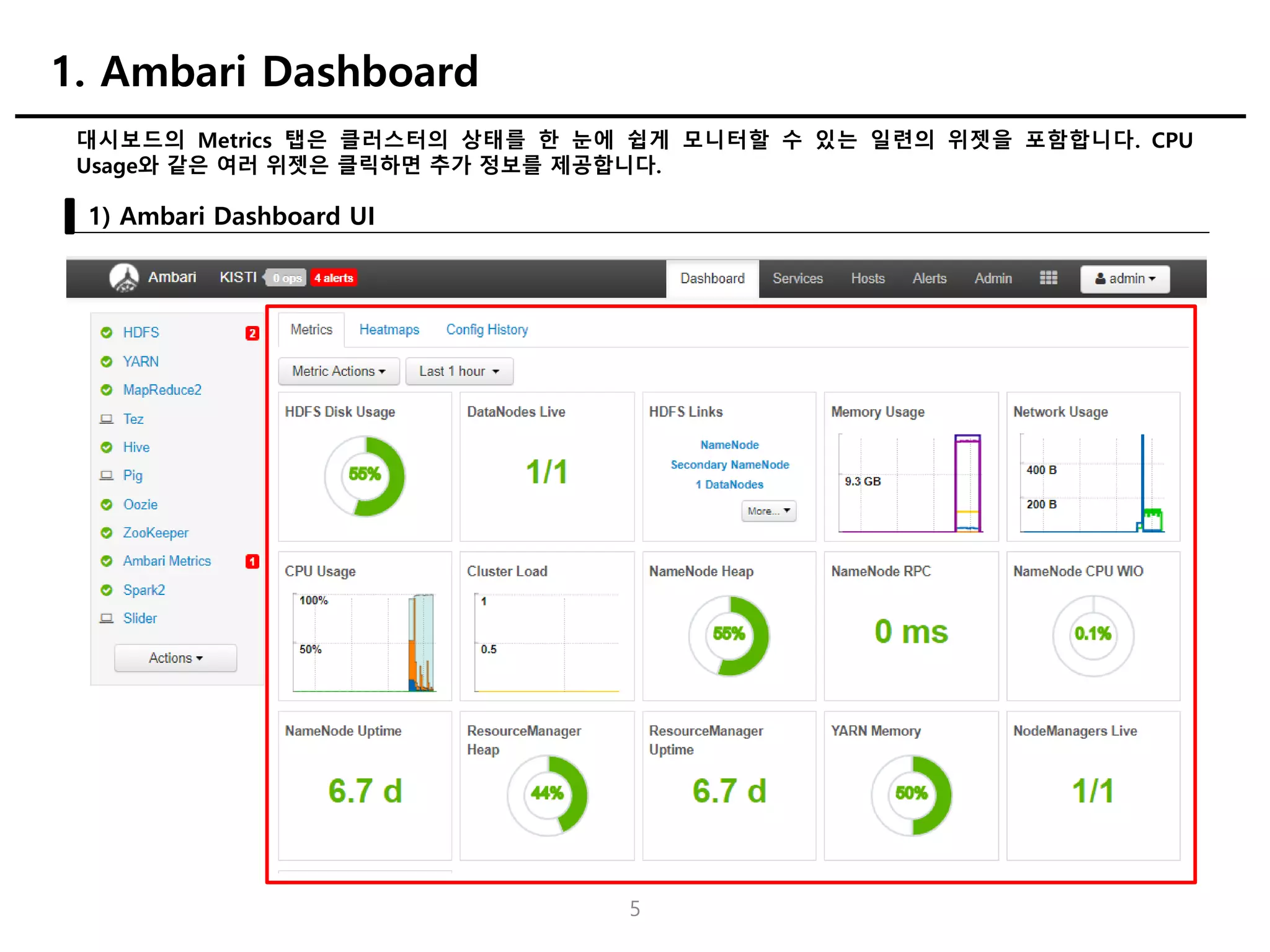 대시보드의 Metrics 탭은 클러스터의 상태를 한 눈에 쉽게 모니터할 수 있는 일련의 위젯을 포함합니다. CPU
Usage와 같은 여러 위젯은 클릭하면 추가 정보를 제공합니다.
1) Ambari Dashboard UI
1. Ambari Dashboard
5
 