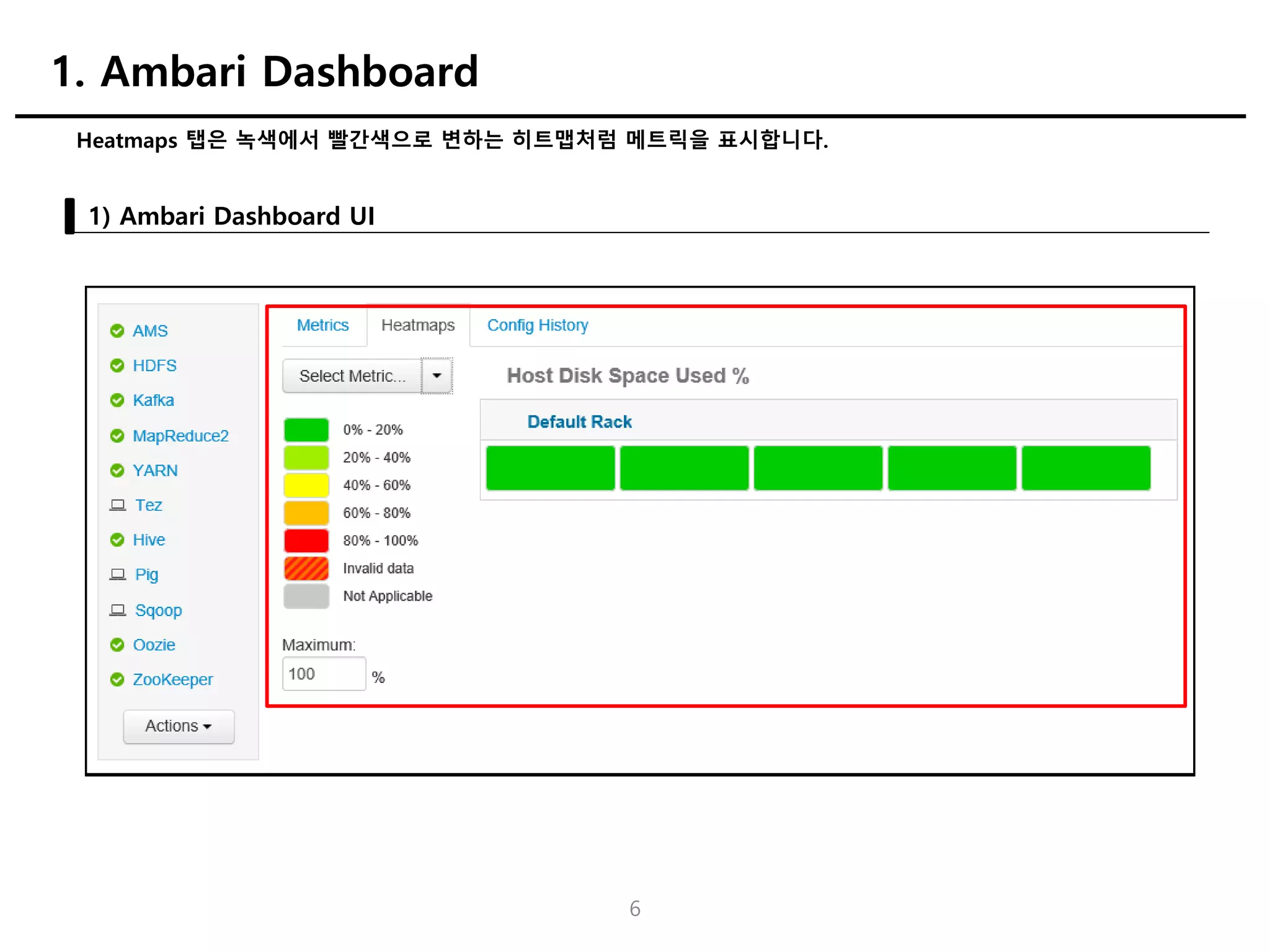 Heatmaps 탭은 녹색에서 빨간색으로 변하는 히트맵처럼 메트릭을 표시합니다.
1) Ambari Dashboard UI
1. Ambari Dashboard
6
 