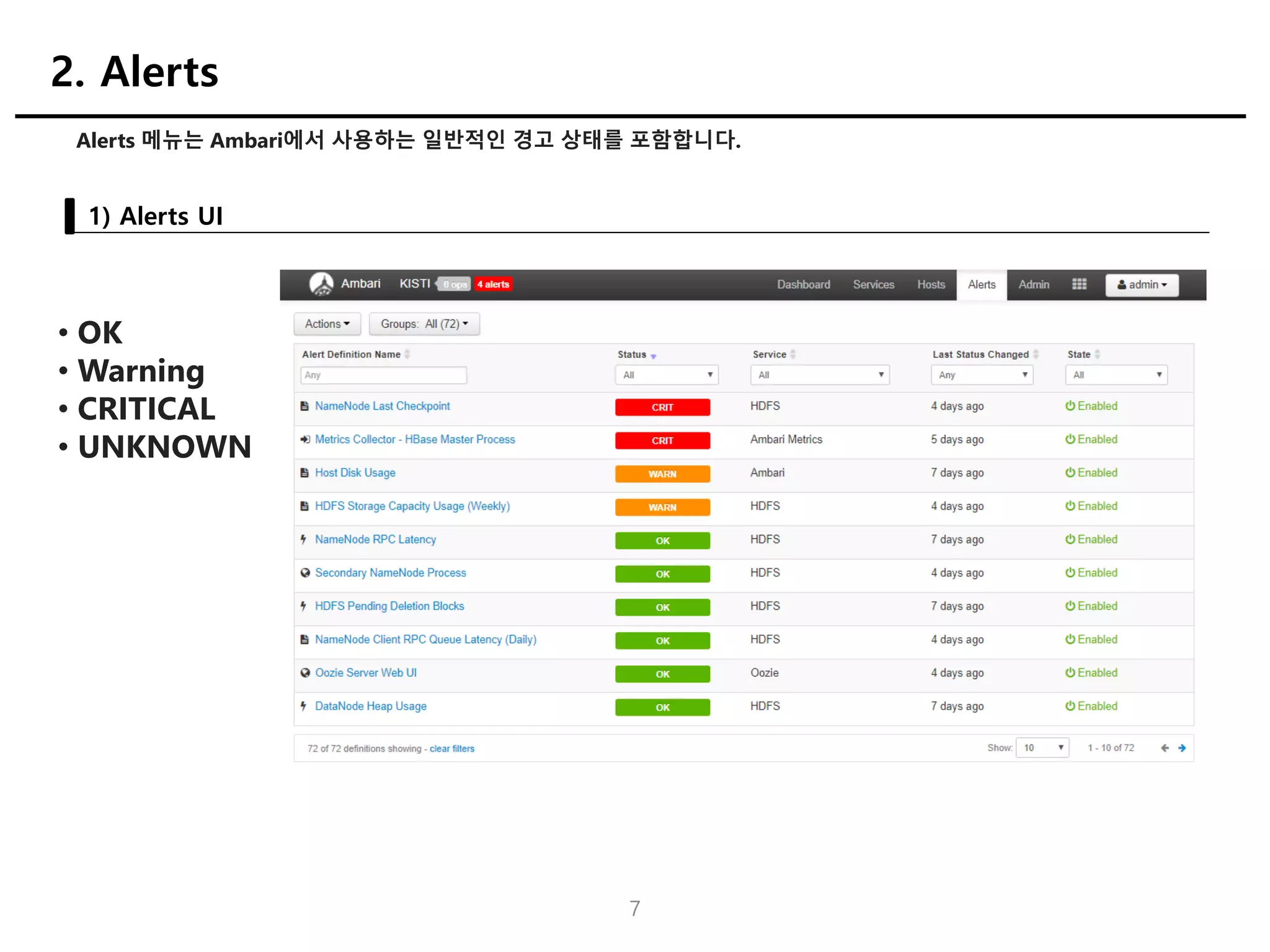 7
Alerts 메뉴는 Ambari에서 사용하는 일반적인 경고 상태를 포함합니다.
1) Alerts UI
2. Alerts
• OK
• Warning
• CRITICAL
• UNKNOWN
 