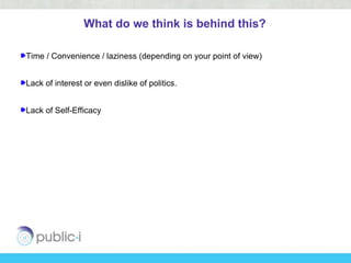 What do we think is behind this?

Time / Convenience / laziness (depending on your point of view)


Lack of interest or even dislike of politics.


Lack of Self-Efficacy
 