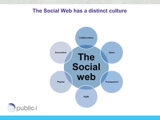 The Social Web has a distinct culture
 