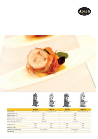 ASW155 ASW155A ASW183 ASW183A
Тип корпуса Крашеный Анодированный Крашеный Анодированный
Длина полотна, мм 1550 1830
Ширина отреза, мм 170 200
Максимальная высота отреза, мм 250 320
Рабочая высота отреза, мм 150 225
Рабочая поверхность, мм  330 x 330  410 x 410
Напряжение, В
220 220 220 220
380 380 380 380
Мощность, кВт 0,75 0,75 0,75 0,75
Габаритные размеры, мм  440x370x810  530x420x910
Вес нетто, кг 32 36
 