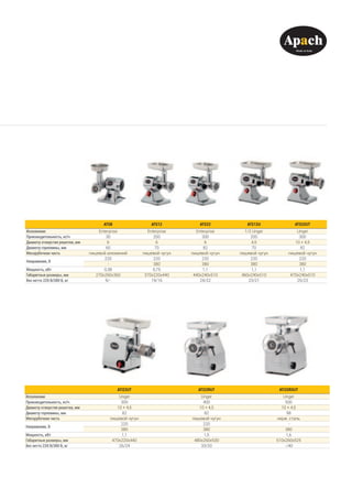 ATI22UT ATI22RUT ATI32RSUT
Исполнение Unger Unger Unger
Производительность, кг/ч 300 400 500
Диаметр отверстия решетки, мм 10 + 4,5 10 + 4,5 10 + 4,5
Диаметр горловины, мм 82 82 98
Мясорубочная часть пищевой чугун пищевой чугун нерж. сталь
Напряжение, В
220 220  -
380 380 380
Мощность, кВт 1,1 1,5 1,6
Габаритные размеры, мм 470х220х440 480х260х530 510х260х525
Вес нетто 220 В/380 В, кг 26/24 33/33 -/40
ATS8 ATS12 ATS22 ATS12U ATS22UT
Исполнение Enterprise Enterprise Enterprise 1/2 Unger Unger
Производительность, кг/ч 30 200 300 200 300
Диаметр отверстия решетки, мм 6 6 6 4,5 10 + 4,5
Диаметр горловины, мм 60 70 82 70 82
Мясорубочная часть пищевой алюминий пищевой чугун пищевой чугун пищевой чугун пищевой чугун
Напряжение, В
220 220 220 220 220
 - 380 380 380 380
Мощность, кВт 0,38 0,75 1,1 1,1 1,1
Габаритные размеры, мм 270х260х360 370х220х440 440х240х510 460х240х510 470х240х510
Вес нетто 220 В/380 В, кг 9/- 19/16 24/22 23/21 25/23
 