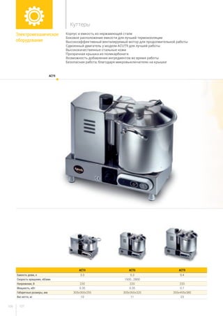 107106
Корпус и емкость из нержавеющей стали
Боковое расположение емкости для лучшей термоизоляции
Высокоэффективный вентилируемый мотор для продолжительной работы
Сдвоенный двигатель у модели ACUT9 для лучшей работы
Высококачественные стальные ножи
Прозрачная крышка из поликарбоната
Возможность добавления ингредиентов во время работы
Безопасная работа, благодаря микровыключателю на крышке
ACT9
Электромеханическое
оборудование
Куттеры
ACT4 ACT6 ACT9
Емкость дежи, л 3.3 5.3 9.4
Скорость вращения, об/мин 1500...2800
Напряжение, В 220 220 220
Мощность, кВт 0.35 0.35 0.7
Габаритные размеры, мм 305х365х255 305х365х320 355х455х380
Вес нетто, кг 10 11 23
 