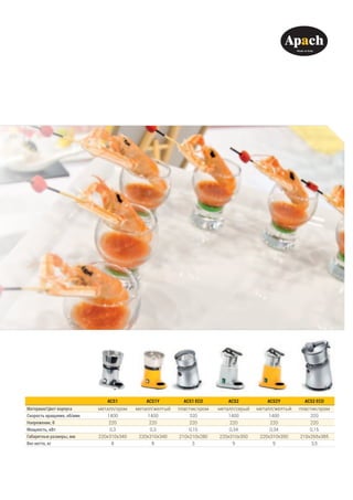 ACS1 ACS1Y ACS1 ECO ACS2 ACS2Y ACS2 ECO
Материал/Цвет корпуса металл/хром металл/желтый пластик/хром металл/серый металл/желтый пластик/хром
Скорость вращения, об/мин 1400 1400 320 1400 1400 320
Напряжение, В 220 220 220 220 220 220
Мощность, кВт 0,3 0,3 0,15 0,34 0,34 0,15
Габаритные размеры, мм 220x310x340 220x310x340 210х210х280 220x310x350 220x310x350 210х265х385
Вес нетто, кг 8 8 3 9 9 3,5
 