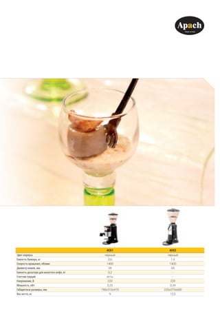 ACG1 ACG2
Цвет корпуса черный черный
Емкость бункера, кг 0,6 1,4
Скорость вращения, об/мин 1400 1400
Диаметр ножей, мм 58 65
Емкость дозатора для молотого кофе, кг 0,2 -
Счетчик порций есть -
Напряжение, В 220 220
Мощность, кВт 0,25 0,34
Габаритные размеры, мм 190х310х470 220х370х600
Вес нетто, кг 9 12,5
 