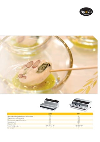 AVM3 AVM4
Производительность вакуумного насоса, л/мин 11 30
Ширина сварочной планки, мм 310 420
Максимальная ширина пакета, мм 300 400
Напряжение, В 220 220
Мощность, кВт 0,45 1
Габаритные размеры, мм 375x297x145 472x320x177
Вес нетто, кг 8 13
 