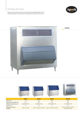 BIN200 BIN250 BIN400 BIN500D
Емкость, кг 181 250 400 455
Максимальная глубина, мм 1034 944 1155 834
Габаритные размеры, мм 765x845x1050 1080x850x965 1230x865x1270 1220x808x1424
Вес нетто, кг 43 48 73 112
Предназначены для
моделей
AG270, AG550 AG270, AG550, AG1000 AG270, AG550, AG1000
AG270, AG550, AG1000,
AS500, AS1000
Корпус изготовлен из высококачественной нержавеющей стали
Теплоизоляция изготовлена из полиуретана высокой плотности
Бункеры для льда
BIN500D
 