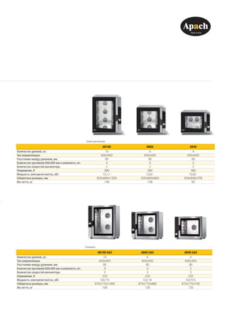 Газовые
AB10D GAS AB6D GAS AB4D GAS
Количество уровней, шт. 10 6 4
Тип направляющих 600x400 600x400 600x400
Расстояние между уровнями, мм 80 80 80
Количество противней 600х400 мм в комплекте, шт. 4 3 2
Количество скоростей вентилятора 3 3 3
Напряжение, В 220 220 220
Мощность электричество/газ, кВт 0,6/19 0,6/16 0,6/9.5
Габаритные размеры, мм 870x770x1080 870x770x880 870x770x700
Вес нетто, кг 160 130 120
Электрические
AB10D AB6D AB4D
Количество уровней, шт. 10 6 4
Тип направляющих 600x400 600x400 600x400
Расстояние между уровнями, мм 80 80 80
Количество противней 600х400 мм в комплекте, шт. 4 3 2
Количество скоростей вентилятора 2 2 2
Напряжение, В 380 380 380
Мощность электричество/газ, кВт 16,1/- 10,8/- 10,8/-
Габаритные размеры, мм 920x840x1200 920x840x865  920x840x705
Вес нетто, кг 148 108 90
 
