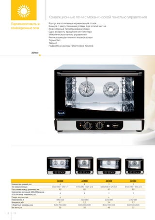 1918
Корпус изготовлен из нержавеющей стали
Камера с закругленными углами для легкой чистки
Инжекторный тип образования пара
Одна скорость вращения вентилятора
Механическая панель управления
Кнопка принудительного впрыска пара
Термостат
Таймер
Подсветка камеры галогеновой лампой
AD46M AD44M AD36M AD34M
Количество уровней, шт. 4 4 3 3
Тип направляющих 600x400 + GN 1/1 470x340 + GN 2/3 600x400 + GN 1/1 470x340 + GN 2/3
Расстояние между уровнями, мм 80 80 80 80
Количество противней 600х400 мм или
470х340 мм в комплекте, шт.
4 4 3 3
Реверс вентилятора * - * -
Напряжение, В 380/220 220/380 220/380 220/380
Мощность, кВт 6,7 3,2 3,4 3,2
Габаритные размеры, мм 800x700x580 600x660x580 800x700x505 600x660x505
Вес нетто, кг 58 38 48 32
ad46M
Пароконвектоматы и
конвекционные печи
Конвекционные печи с механической панелью управления
 