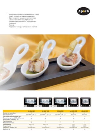 Корпус изготовлен из нержавеющей стали
Инжекторный тип образования пара
Одна скорость вращения вентилятора
Механическая панель управления
Кнопка принудительного впрыска пара
Термостат
Таймер
Подсветка камеры галогеновой лампой
AD46MI ECO AD46MP ECO AD46M ECO AD44MH ECO AD44M ECO
Количество уровней, шт. 4 4 4 4 4
Тип направляющих 600x400 + GN 1/1 600x400 + GN 1/1 600x400 + GN 1/1 450x340 450x340
Расстояние между уровнями, мм 75 75 75 75 75
Количество противней 600х400 мм или
450х340 мм в комплекте, шт.
4 4 4 4 4
Пароувлажнение * * * * -
Реверс вентилятора * - - - -
Напряжение, В 380/220 380/220 220 220 220
Мощность, кВт 6,4 6,2 3,4 2,85 2,85
Габаритные размеры, мм 750x695x560 750x650x560 750x650x560 560x595x580 560x595x580
Вес нетто, кг 52 48 48 28 28
 