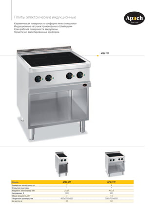 Керамическая поверхность конфорок легко очищается
Индукционные катушки произведены в Швейцарии
Края рабочей поверхности закруглены
Герметично вмонтированные конфорки
Модель APRI-47P APRI-77P
Количество зон нагрева, шт. 2 4
Открытая подставка * *
Мощность зон нагрева, кВт 2х3,5 4х3,5
Напряжение, В 380 380
Общая мощность, кВт 7 14
Габаритные размеры, мм 400x700x850 700x700x850
Вес нетто, кг 35 50
APRI-77P
Плиты электрические индукционные
 