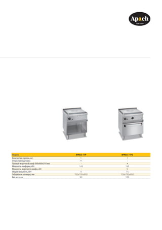 Модель APRGS-77P APRGS-77FG
Количество горелок, шт. 1 1
Открытая подставка * -
Газовый жарочный шкаф 560x660x310 мм - *
Мощность конфорки, кВт 1х9 1х9
Мощность жарочного шкафа, кВт - 6
Общая мощность, кВт 9 15
Габаритные размеры, мм 700x700x850 700x700x850
Вес нетто, кг 90 120
 