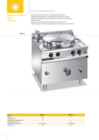 3534
Косвенный нагрев через пароводяную рубашку
Давление регулируется предохранительной системой
Термостат безопасности, предохраняющий от перегрева
Сливной кран
Крышка с системой балансировки и фиксатором
Форсунки для перенастройки на баллонный газ в комплекте
Модель APKE-77 APKG-77
Объем, л 50 50
Напряжение, В 380 -
Электрическая мощность, кВт 9 -
Газовая мощность, кВт - 12,5
Габаритные размеры, мм 700x700x850 700x700x850
Вес нетто, кг 100 100
APKE-77
Модульные тепловые
линии
700 серия
Котлы пищеварочные
 
