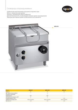 APSE-87C
Удобный винтовой механизм опускания и подъема чаши
Ванна с закругленными краями
Крышка с желобом для сбора конденсата
Датчик безопасности, отключающий нагрев во время опрокидывания
Форсунки для перенастройки на баллонный газ в комплекте
Модель APSE-87 APSE-87C APSG-87
Объем, л 50 50 50
Дно чаши из многослойного
материала (компаунд)
- * -
Напряжение, В 380 380 -
Электрическая мощность, кВт 9 9 -
Газовая мощность, кВт - - 13,9
Габаритные размеры, мм 800x700x850 800x700x850 800x700x850
Вес нетто, кг 120 120 120
Сковороды опрокидываемые
 