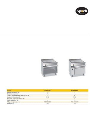 Модель APRGS-89P APRGS-89FG
Количество горелок, шт. 1 1
Открытая подставка * -
Газовый жарочный шкаф 540x700x300 мм - *
Мощность конфорки, кВт 1х12 1х12
Мощность жарочного шкафа, кВт - 7
Общая мощность, кВт 12 19
Габаритные размеры, мм 800x900x850 800x900x850
Вес нетто, кг 160 200
 