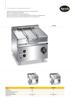 APSE-89
Удобный винтовой механизм опускания и подъема чаши
Ванна с закругленными краями
Крышка с желобом для сбора конденсата
Датчик безопасности, отключающий нагрев во время опрокидывания
Форсунки для перенастройки на баллонный газ в комплекте
Модель APSE-89 APSG-89
Объем, л 80 80
Напряжение, В 380 -
Электрическая мощность, кВт 9 -
Газовая мощность, кВт - 20
Габаритные размеры, мм 800x900x850 800x900x850
Вес нетто, кг 176 176
Сковороды опрокидываемые
 