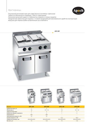 APFE-89P
Под ванной расположен кран для слива масла в контейнер с фильтром
Термостат безопасности защищает ТЭНы от перегорания
Пьезоэлектрический поджиг и стабилизатор пламени в газовых моделях
Предусмотрен фиксатор для корзины с готовой продукцией для максимального удобства эксплуатации
Форсунки для перенастройки на баллонный газ в комплекте
Модель APFE-49P APFE-89P APFG-49P APFG-89P
Количество ванн, шт. 1 2 1 2
Объем ванн, л 18 18 + 18 18 18 + 18
Закрытая подставка * * * *
Количество корзин в комплекте 1 2 1 2
Напряжение, В 380 380 - -
Электрическая мощность, кВт 16 32 - -
Газовая мощность, кВт - - 15,2 30,4
Габаритные размеры, мм 400x900x850 800x900x850 400x900x850 800x900x850
Вес нетто, кг 73 132 73 132
Фритюрницы
 